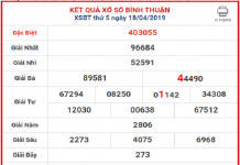 Các chuyên gia miền nam chốt kết quả lô hôm nay ngày 26/04