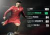 tin-bong-da-ngay-10-9-cr7-con-cach-huyen-thoai-ali-daei-8-ban