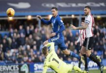 Dự đoán Birmingham vs Reading, 02h45 ngày 18/3 - Hạng Nhất Anh