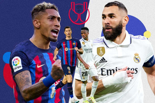 Phong cách thi đấu của Barcelona và Real Madrid