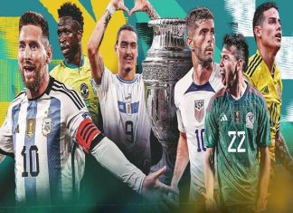 top-ghi-ban-copa-america